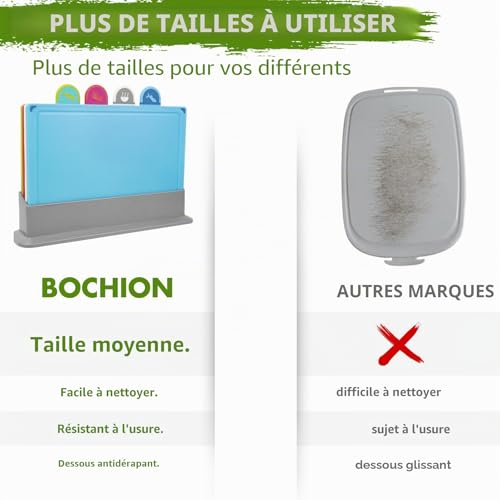 BOCHION 4 PCS Planche à Découper, Set Planche a Decouper Plastique Professionnelle sans BPA, Planches à Découper de Cuisine Antidérapante avec Support, Planche a Découper pour Viande Légumes Fruits – vue 3