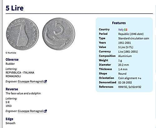 Vista 6 de 1953 Italy Italia 5 Lire coin pendant dolphin porpoise Rome Milan Florence Venice Verona Genoa Palermo Bologna Torino Napoli Cagliari San Gimignano