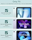 TiMOVO Case for iPad Air 11 Inch (M3/M2-2025/2024),iPad Air 5th/4th Generation Case (2022/2020) 10.9 Inch,Slim TPU Clear Transparent Back Protective Cover,Support Apple Pencil Pro/USB-C - Clear - Image 2
