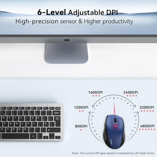 Image of TECKNET Wireless Mouse, 2.4G USB Computer Mouse with 6-Level Adjustable 4800 DPI, 30 Months Battery, Ergonomic Grips, 6 Buttons Portable for PC, Chromebook, Mac - Blue