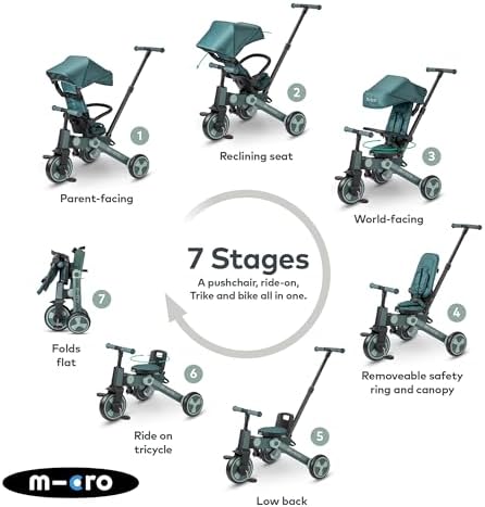 Micro 4in1 Katlanabilir Bisiklet Matcha, 6 Aydan 6 Yaşa Kadar, 360° Dönebilen Koltuk, Ebeveyn Kontrol, Akıllı Kilitleme Freni ve Yıkama Koltuğu - Görsel 2