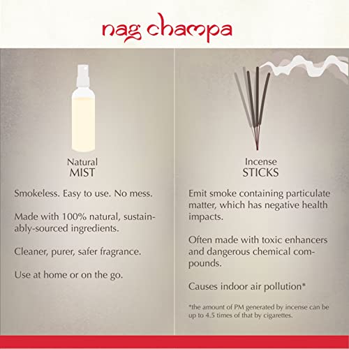 Aromafume Nag Champa Natural Mist Spray 100 Ml / 3.3Oz | Made With Sandalwood, Jasmine, Ylang Ylang & Champa Flower Extracts | Ideal For Meditation And Rituals | Non-Alcoholic, Non-Toxic & Vegan #TOP6