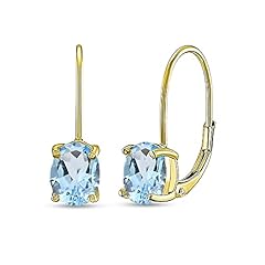 Blue Topaz - Gold Flashed