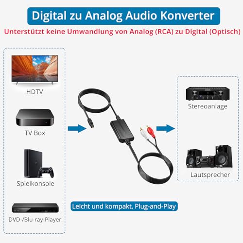 AUTOUTLET DA Wandler, 192kHz DAC Digital zu Analog Audio Konverter SPDIF Toslink zu RCA Audio mit Audio-Verstärker-Chip, 1,1M Männlich-RCA & 1M Optischem Kabel für HDTV DVD Blu-ray Sky Spielekonsole