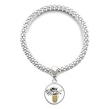 Feature: -ein Kreis Anhänger Design .; -Hochwertiger Edelstahl: nicht rostend, robust und langlebig .; - Hochglanzpolierte glatte Shinny-Oberfläche: schön und angenehm zu tragen .; -Einfaches Design mit klassischer Silberfarbe: geeignet für verschiedene Anlässe wie Partys, Jubiläen oder Feiern .; - Ein ideales Schmuckgeschenk für Frauen, perfekt für das Jubiläum, den Valentinstag, den Muttertag oder besondere und süße Anlässe.