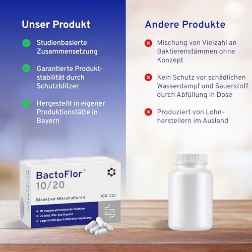 BactoFlor® 10/20 - Probiotika für Darmkur hochdosiert 100 Kapseln - Darmbakterien zur Darmsanierung & Darmflora Aufbau - 20 Bakterienstämme für den Darm - 2000 Mrd KBE/Pack. - laktosefrei, glutenfrei