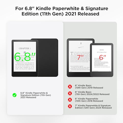 SESENSE Detachable Magnetic Case for 6.8" Kindle Paperwhite (11th Generation-2021) and Kindle Paperwhite Signature Edition, Slim PU Shell Cover Case with Auto Wake/Sleep, Black by SESENSE - Used condition - Image 2