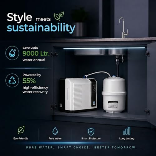 Product Variant View
