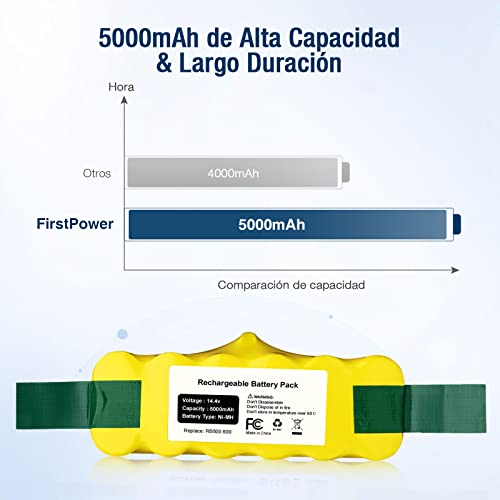 Miniatura 3 de 14,4v 5000mah Ni-Mh Batería De Remplacement Para Roomba Series 500 600 700 800 Con Accesorios De 4 Cepillos Y 2 Tornillos