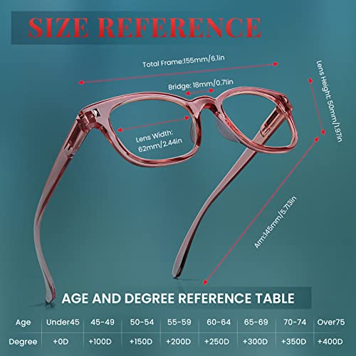 Men's Replacement Sunglass Lenses For Women/Men, Reading Glasses Blue Light Blocking Readers Anti Migraine/Eye Strain Eyewear 6Packs (*Leopard/Black/Clear/Pink/Champagne/Green With Cases, 1.5) #TOP5