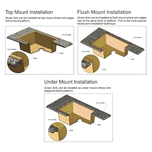 ZINZER® Granite Quartz Kitchen Sink Single Bowl Model 16 x 18 x 8 Inches Kitchen Sink in Black Color with Drain Coupling and Installation Template