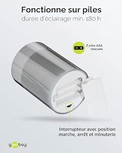 Image du produit