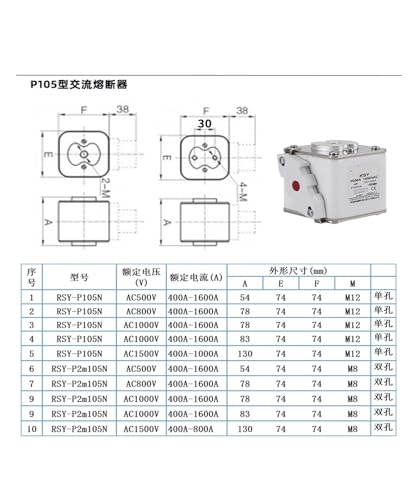 Fusible rapide 500V pour protection industrielle haute puissance RST10 1400A - 3