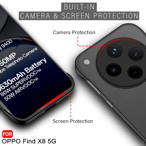 Image of TheGiftKart Hybrid Ultimate Slim Back Case Cover for Oppo Find X8 5G | Camera & Screen Protection | Frosted Matte Translucent Hard Back Case Cover for Oppo Find X8 5G (PC & TPU, Black Bumper)