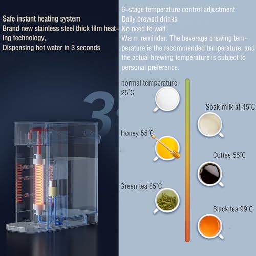 Tetera eléctrica SinSed con control de temperatura y capacidad 3L miniatura 2