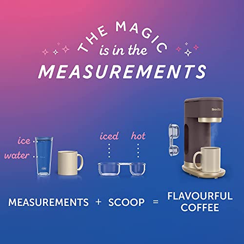 Image of Summer Breville Iced+Hot Coffee Maker | Plus Coffee Cup with Straw | Brews Hot Filter Coffee To Enjoy Alone or Over Ice | Caf� Mocha