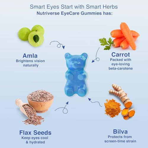Image of BabyOrgano Nutriverse Eye Care Gummies for Kids (2-15 Years) - Sharper Vision and Healthy Eyes with Natural Ingredients - (Eye care gummies + cold roll on)