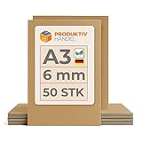 Produktiv Handel