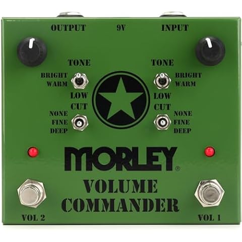 Morley Volume Commander Pedal Cover
