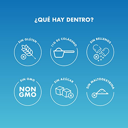 Colágeno, Imagen adicional