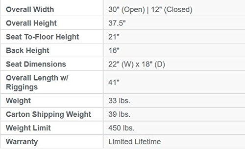 Drive Medical Bariatric Transport Chair Foldingoutdoorfull Length Arms With 12 Inches Rear Flat Free Wheels, Red, 22 Inches #TOP6