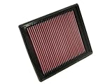 K&N 33-2887 High Performance Replacement Air Filter