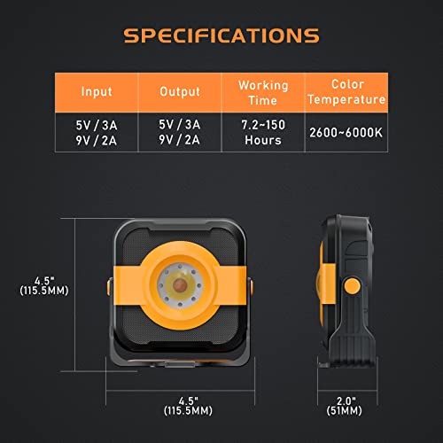 Aygrochy Projecteur LED Rechargeable, Lampe Chantier 13500MAH avec 4 modes d'éclairage et 10-100% niveaux de luminosité pour la réparation automobile, le camping. - Image 6