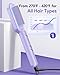 Wavytalk Hair Straightener Brush, Sleek Sweep Ionic Straightening Brush with 6 Temperature Adjust, Anti-Scald Ceramic Straightening Comb Fast Heating for Home Salon, Dual Voltage, Purple.