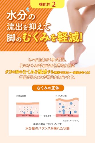 天藤製薬 ヒハツサプリ