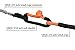 QIQU Synthetic Soft Shackle for Boating ATV UTV SUV 4X4 Truck Recovery Together with Recovery Rope 1 Pack (5/16'', Orange)