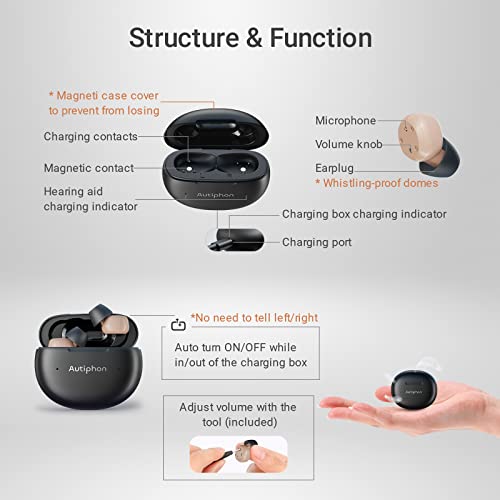 Autiphon Advanced Digital Rechargeable Hearing Aids For Seniors Adults With Noise Cancelling, Otc Mini Cic Hearing Devices With Charging Case For Back-Up Power, Beige, Pair, Digit03 #TOP5