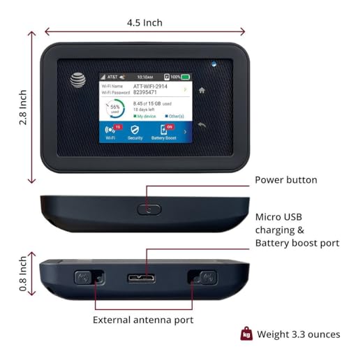 Image of AT&T Unite Explore AC815S, Unlocked Rugged 4G LTE Mobile Hotspot, Up to 450 Mbps, IP65 Water & Dust Resistant, 22hr Battery, Dual-Band WiFi (15 Devices), Travel WiFi, EVDO-LINK Bundle (Budget)