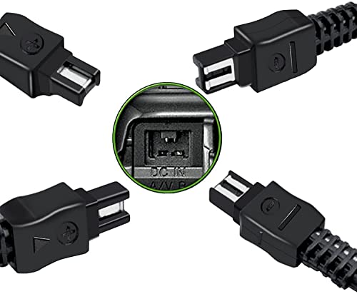 Image of AC Adapter Power Supply for HXR-MC50, PXW-X70, PXW- Z90, PXW- Z90V Camcorder (L200