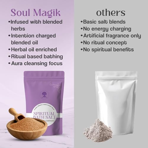 Image of Spiritual Cleansing Camphor Bath Salt 200g Aura Cleansing, Negativity Removal & Energy Purification Bath Soak | Relaxing Aromatherapy Salt for Stress Relief & Spiritual Healing