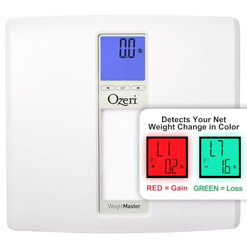 Ozeri WeightMaster II 440 lbs Body Weight Scale, Step-on Bath Scale with BMI and Weight Change Detection