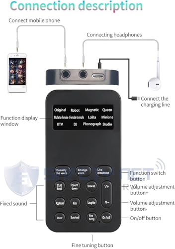 Image of SAFETYNET Voice Changer | Mini Voice Changer Sound Effects Machine Audio Card Sound Changer Plug & Play 8 Sound Effects for Live Streaming Online Chatting Singing for Smartphone Tablet PC