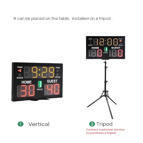 Marcador Electrónico Digital Portátil con Control Remoto miniatura 6