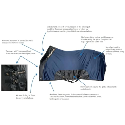 Back on Track Royal Netzdecke Deluxe schwarz (155 cm)