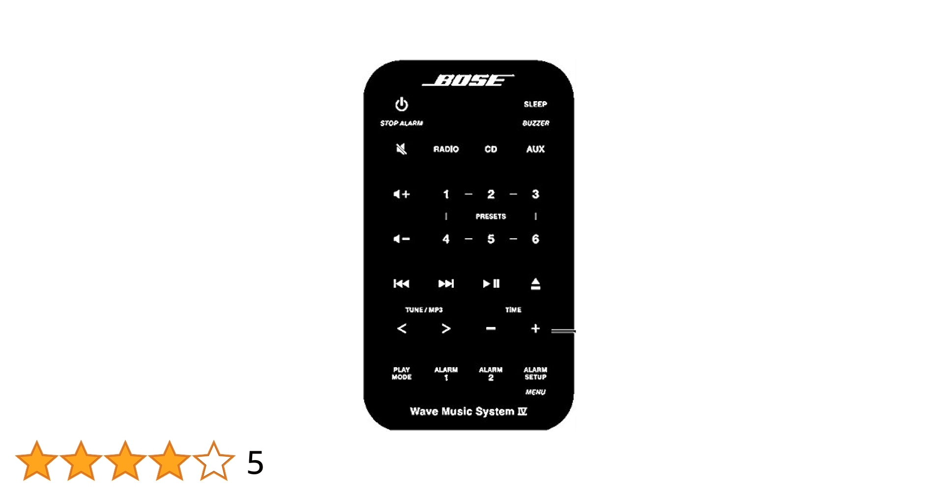 BOSE - 新品Bose Wave SoundTouchシリーズIVリモートコントロール – Bose Wave Music System IV Genuine OEM Remote Control +