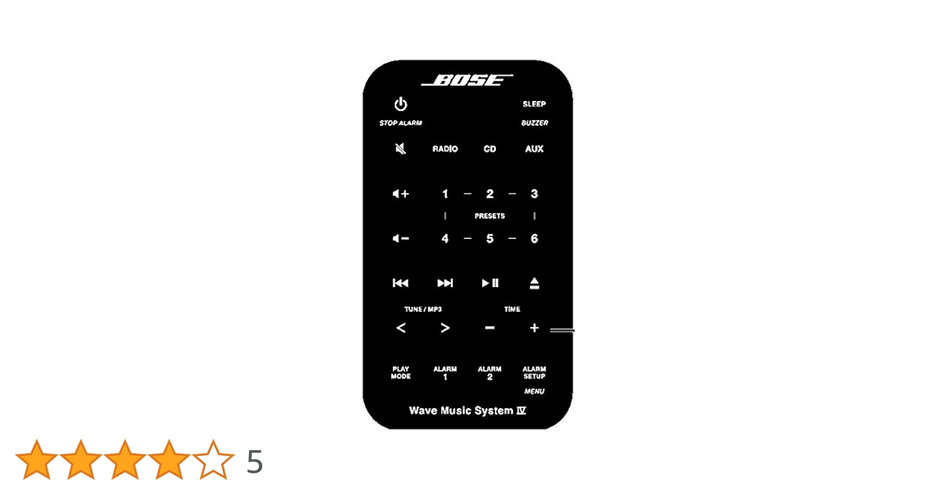 Amazon.co.jp: Bose Wave Music System IVリモートコントロール