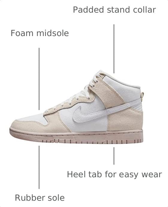 Image of Nike Dunk High Black White (2021) Style Code: DD1399-105