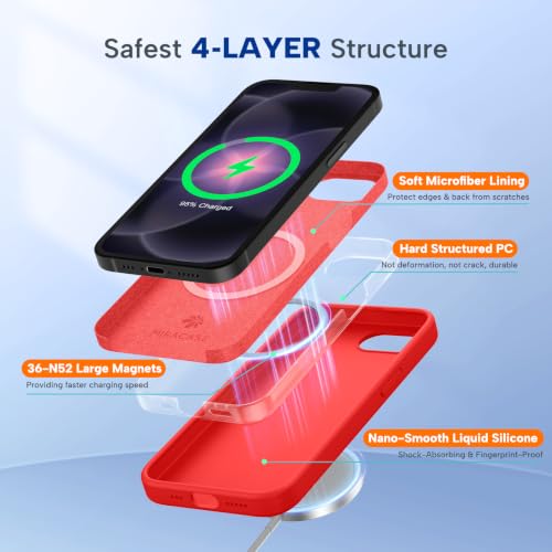 Image of Miracase Magnetic for iPhone 17e Case & iPhone 16e Case, [Soft Anti-Scratch Microfiber Lining], Compatible with MagSafe, Silicone Shockproof Protection Phone Case for iPhone 17e /16e, Red