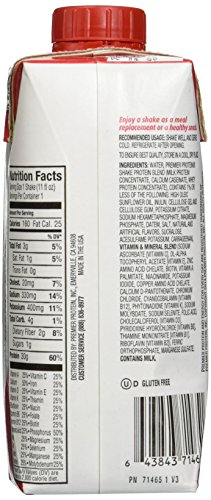 Proteínas, Imagen adicional