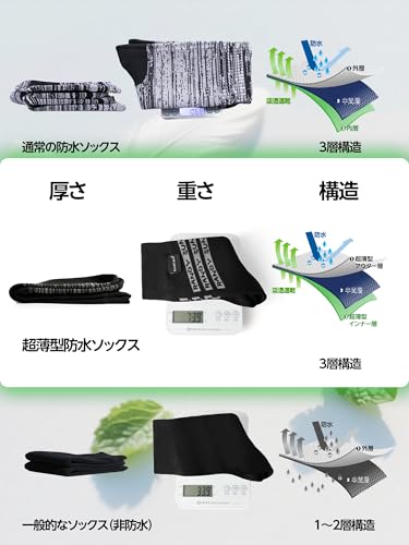 [RANDY SUN] CoolMax 極薄超軽量 防水靴下 防水ソックス 3層防水 SGS認証 高透湿 抗菌 防臭 メンズ レディース スポーツソックス 釣り スキー 通勤 バイク アウトドア 4枚目