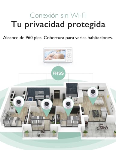 Miniatura 5 de Momcozy Camara Vigilancia Bebe, Conexión Sin Wifi Hasta 300m Para Máxima Seguridad, Vigilabebes Con Pantalla Dividida 5 Fhd Y 5000mah Batería, Visión Nocturna Y Audio Bidireccional