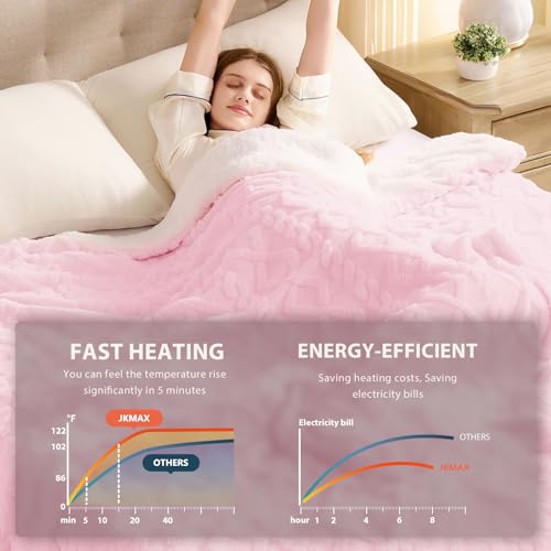 JKMAX Heated Electric Blanket Full Size-72"x84" Heating Blanket with 10 Heating Levels & 5 Time Settings Over-Heat Protection,Winter Warmer for Adults with ETL Certification(Pink)