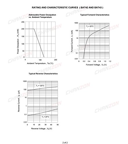 (Pack Of 50 Pieces) Chanzon Bat43 Schottky Barrier Rectifier Diodes 200Ma 30V Do-35 (Do-204Ah) Axial 0.2A 30 Volt Small Signal Switching Diode #TOP2