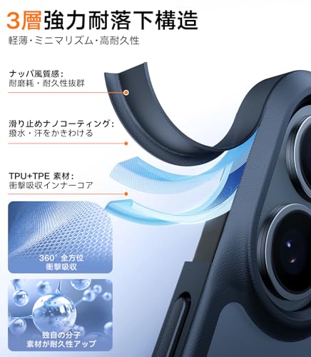 【ベルベット感触・衝撃 100% 吸収】TORRAS iPhone 16 用 ケース 指紋防止 半透明 黄変防止 米軍MIL規格 耐衝撃 ストラップホール付き レンズ保護 ボタン付属 6.1 インチ アイフォン 16 用 「Guardian Series」 ブラック