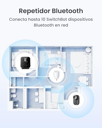 SwitchBot Matter Plug Mini paquete de 4 con monitor de energía, control por Wi-Fi y Bluetooth, compatible con Alexa, Google Home, Apple Home y HomeAssistant, control por voz y acceso app, 16A Type F - imagen 7