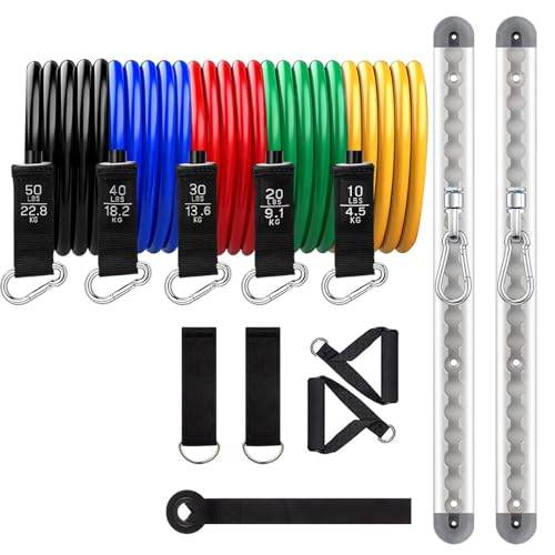 CraftyDream Adjustable Resistance Band Wall Anchor Set, Load Capacity Over 2000 Lbs, 100cm Aluminum Rail with 150lb Bungee Set, for Fitness Bands, Strength Training, Rehabilitation, and Home Exercise